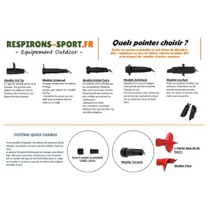 Pointes Antishock KV+ batons marche nordique et rollerski